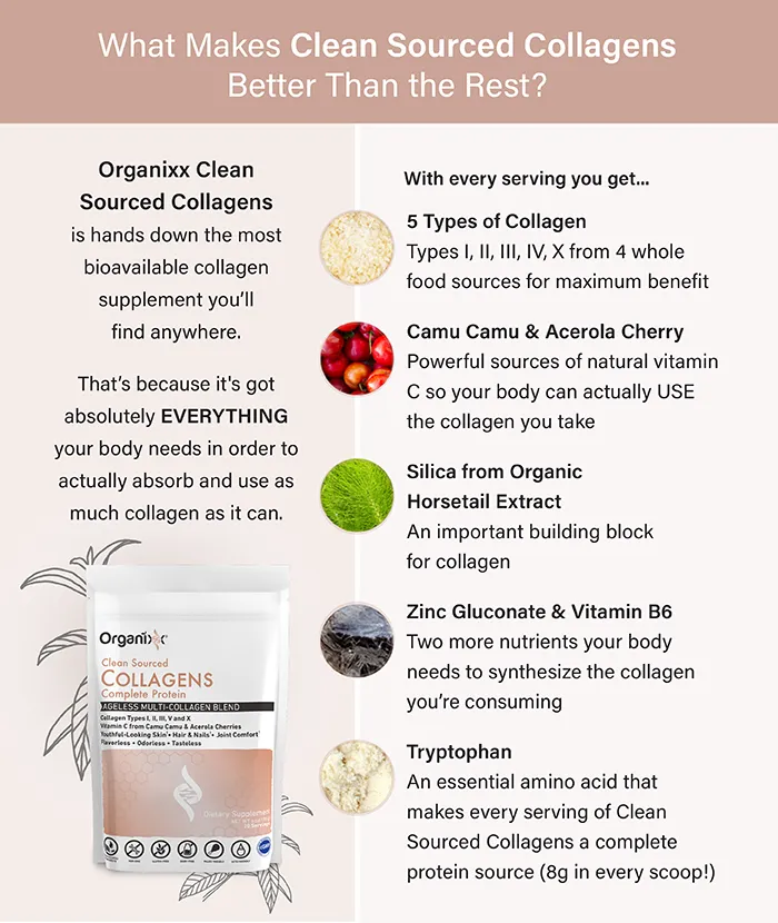 Clean Sourced Collagens | 20 servings