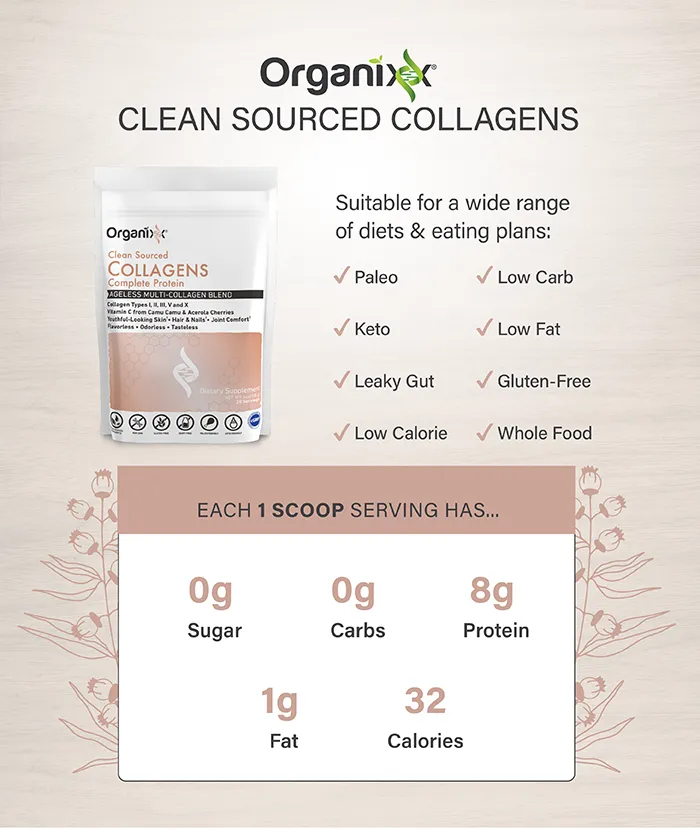 Clean Sourced Collagens | 20 servings