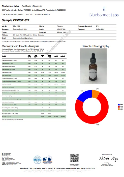 Colorado Fresh CBD - 1000mg Nano CBD Tincture