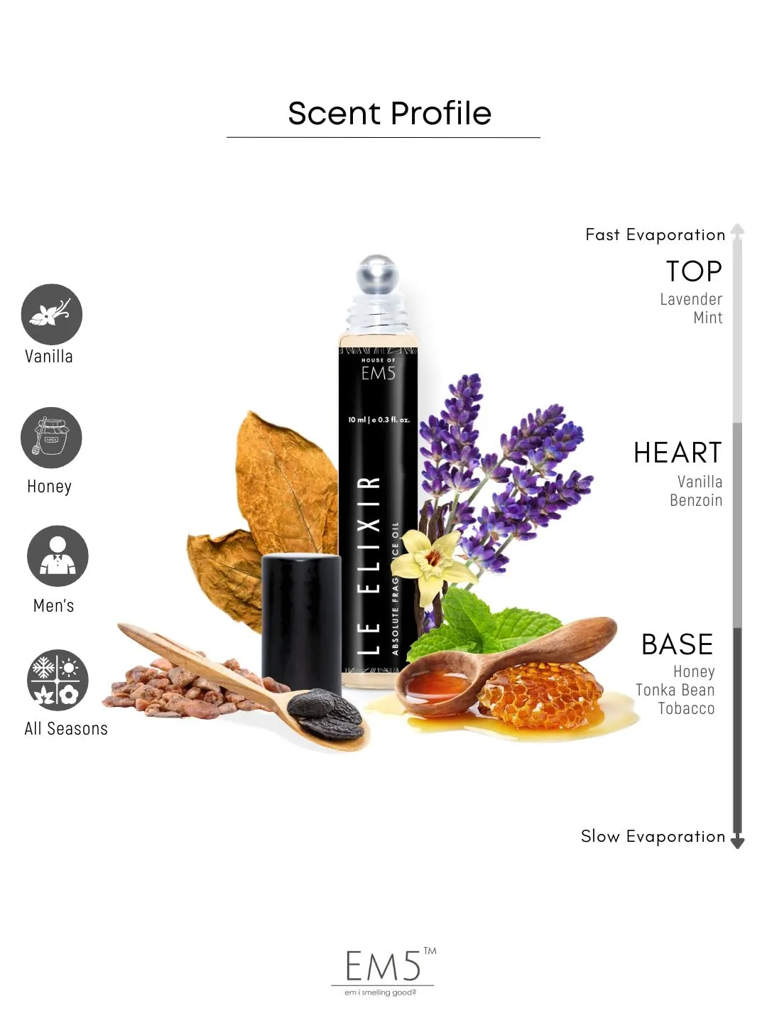 EM5™ Le Elixir Perfume Roll On (Attar) 90% Concentrate Non-Alcoholic for Men, Strong and Long Lasting | Vanilla Amber Tobacco Fresh Spicy Fragrance | 10 ml Roll-On Easy to Carry and Travel Friendly