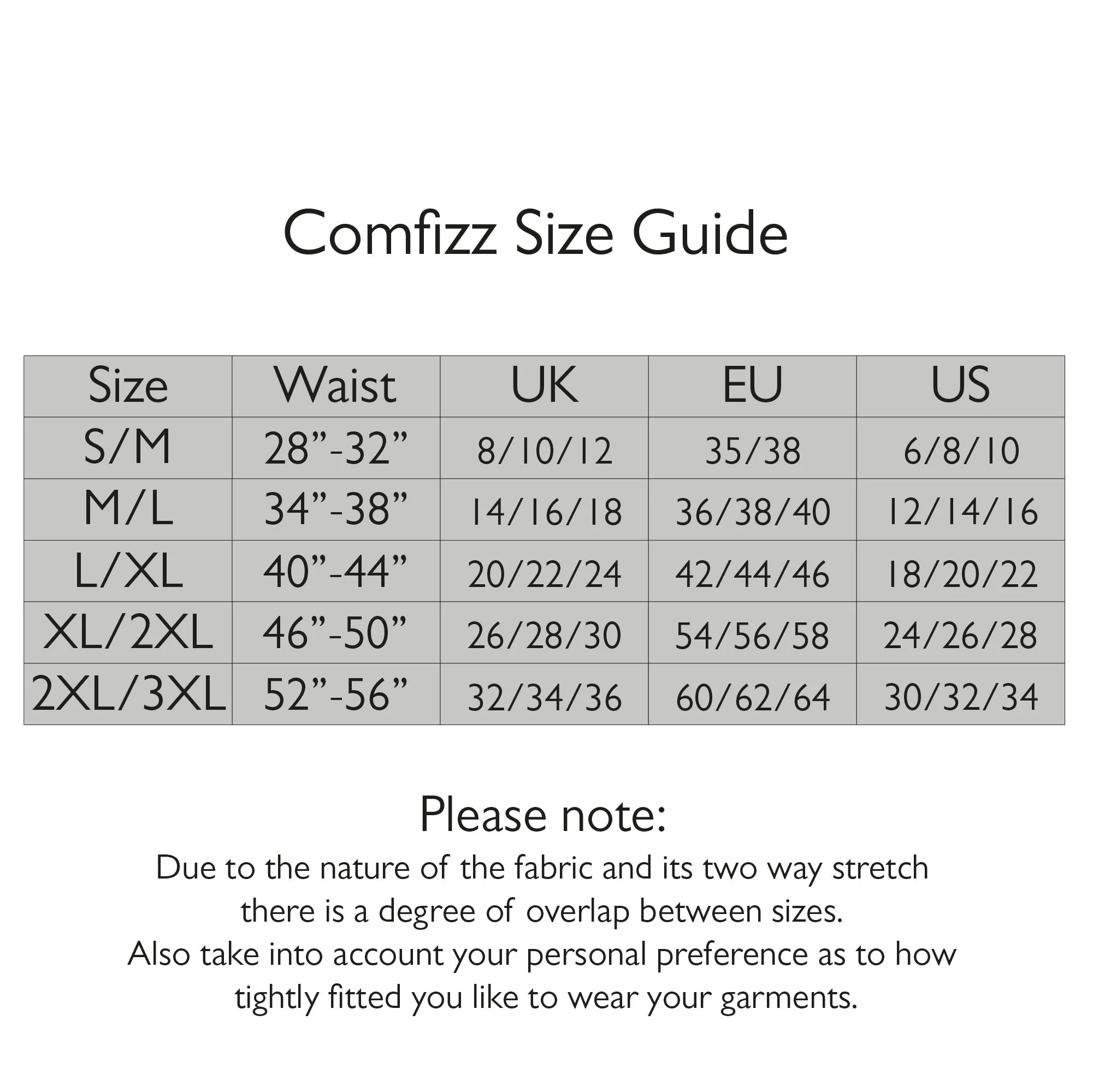 PRODUCT OF THE MONTH Light Support 15" Ostomy Waistband with Silicone Grip