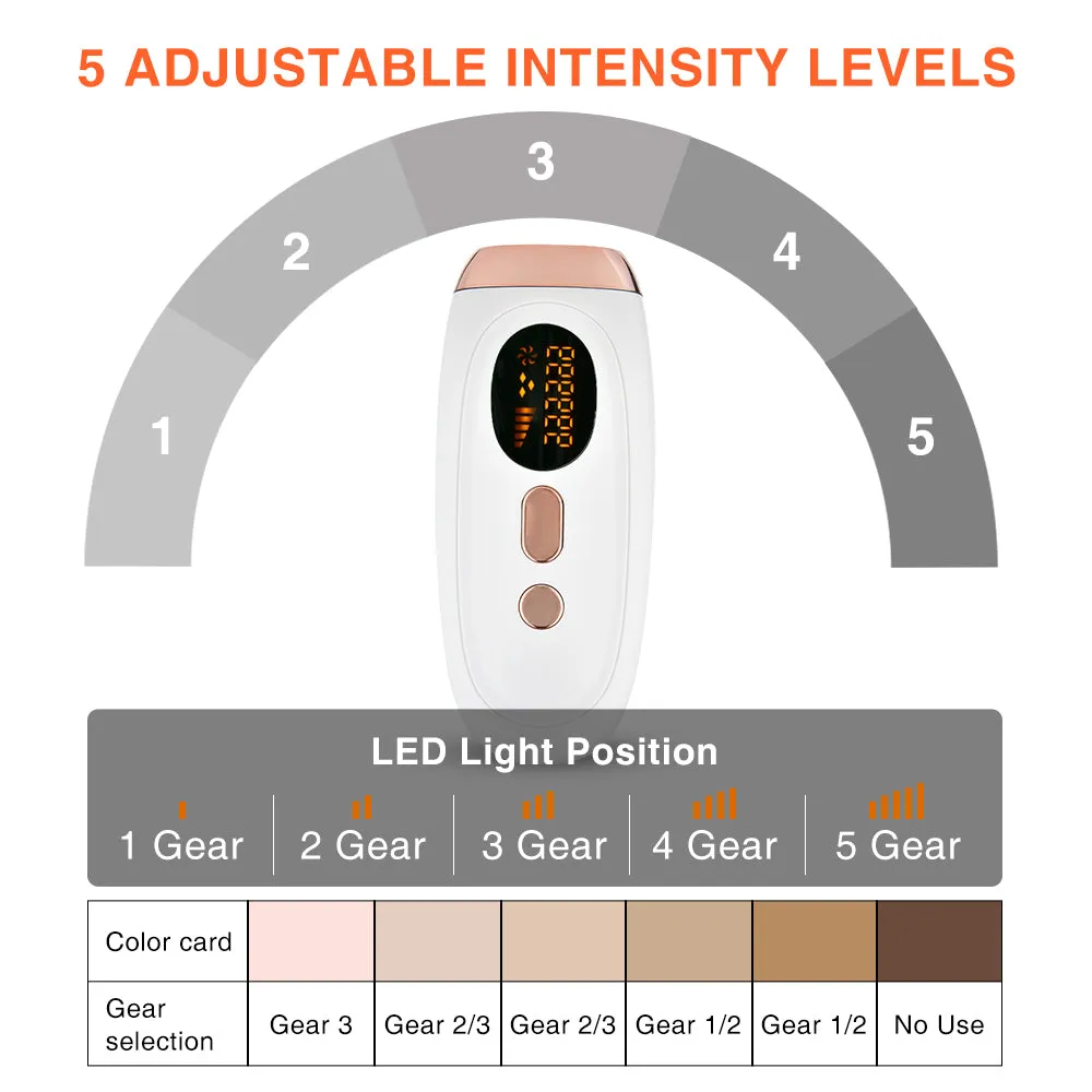 Smooth Skin IPL Hair Removal Device