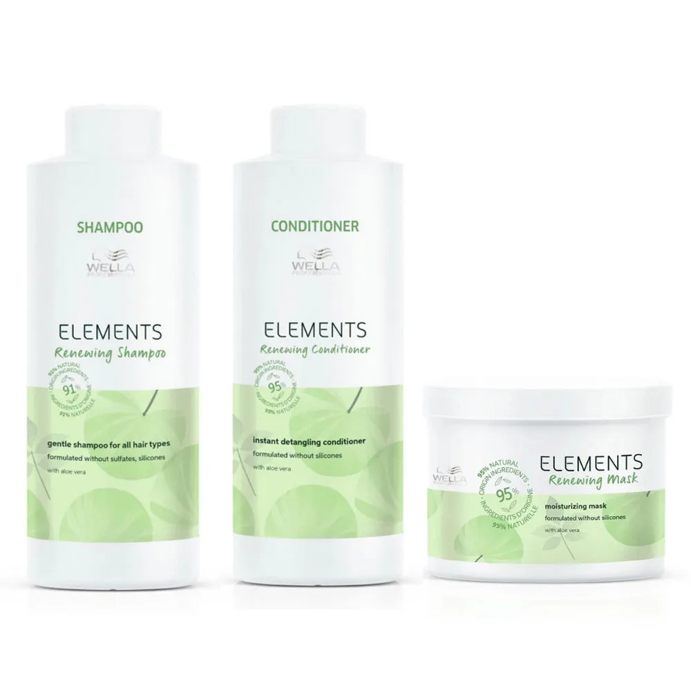 Wella Elements Renewing Mask 500ml