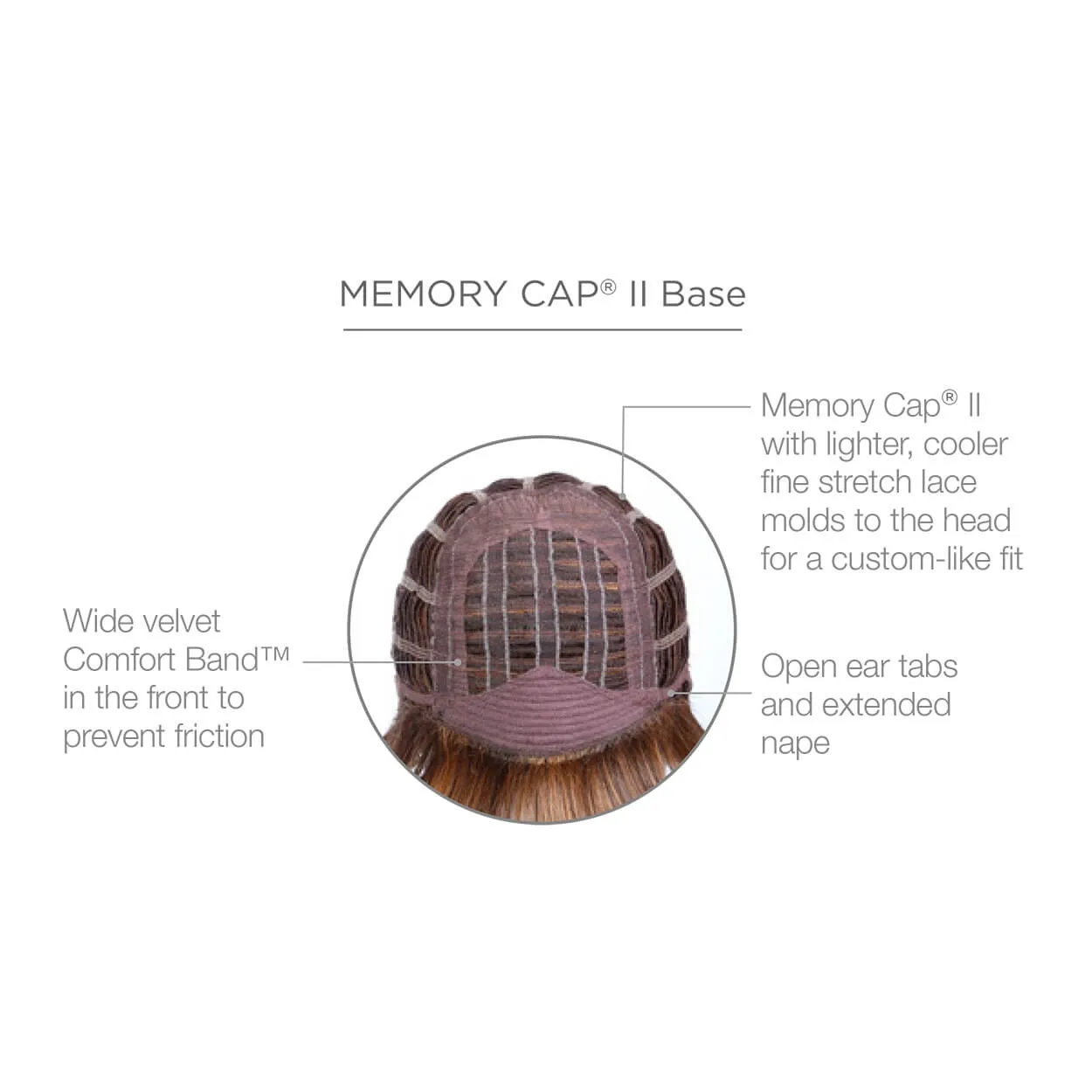 Winner Large by Raquel Welch (Basic Cap Wig)